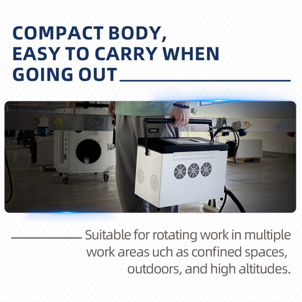 3、主图三（宽：1500dpix高：1500dpi）便携性 拷贝